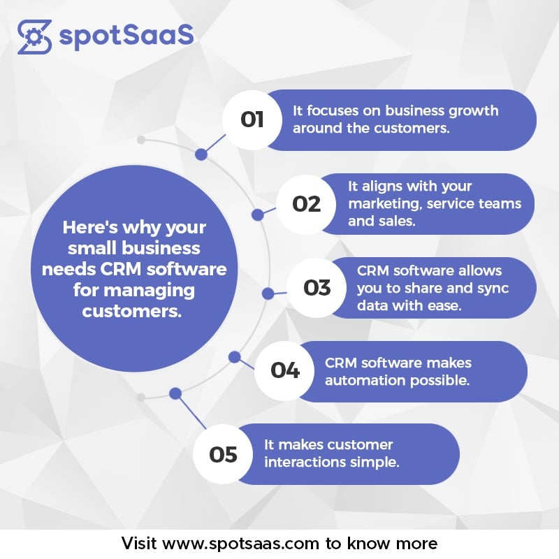 Own a small business? A CRM tool can help you grow 10x. Find the right SaaS for your business with SpotSaaS, and evaluate the pros, cons & reviews.