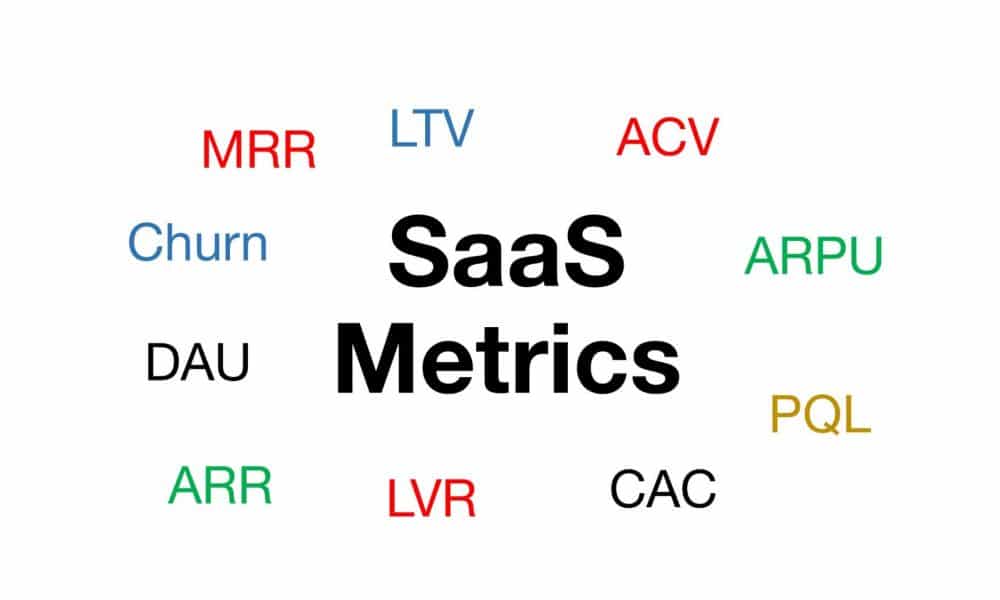 SaaS Metrics