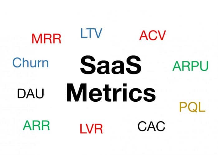 SaaS Metrics