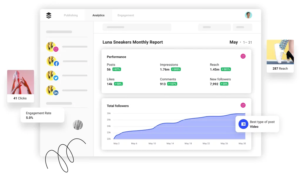 Buffer - Best Social media management tool in 2023