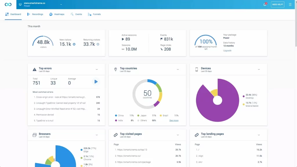 Smartlook - Heat Map software