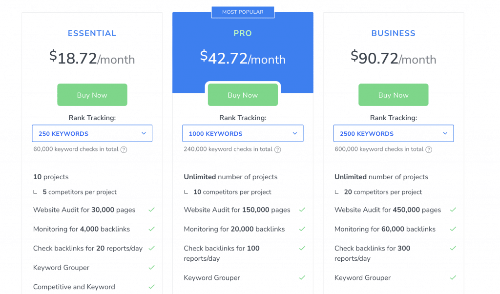 SE Ranking - Pricing 2023