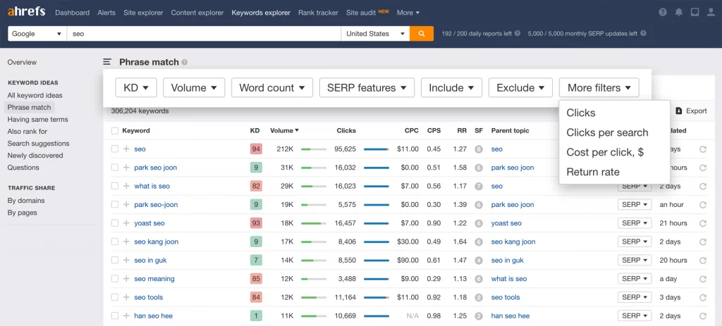 Ahrefs keyword research tool