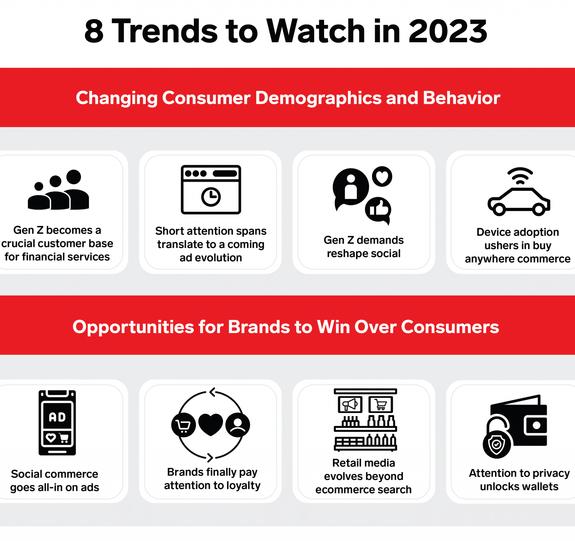Streaming services advertising in 2023: what marketers should know