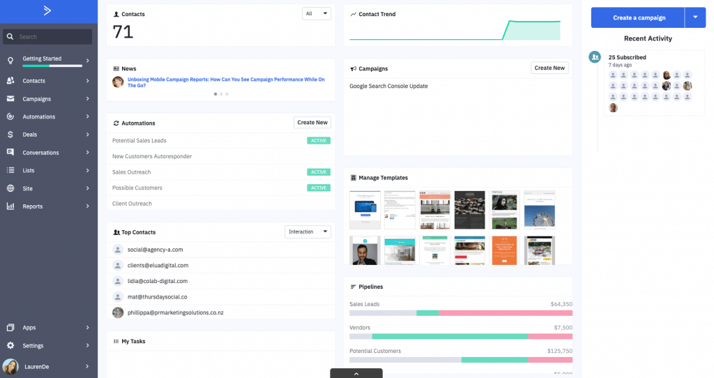 Active Campaign- Content Marketing and Marketing Automation