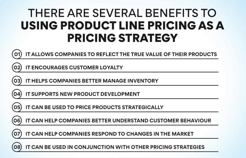 Price V/S Benefits- Consumer Marketing Strategy