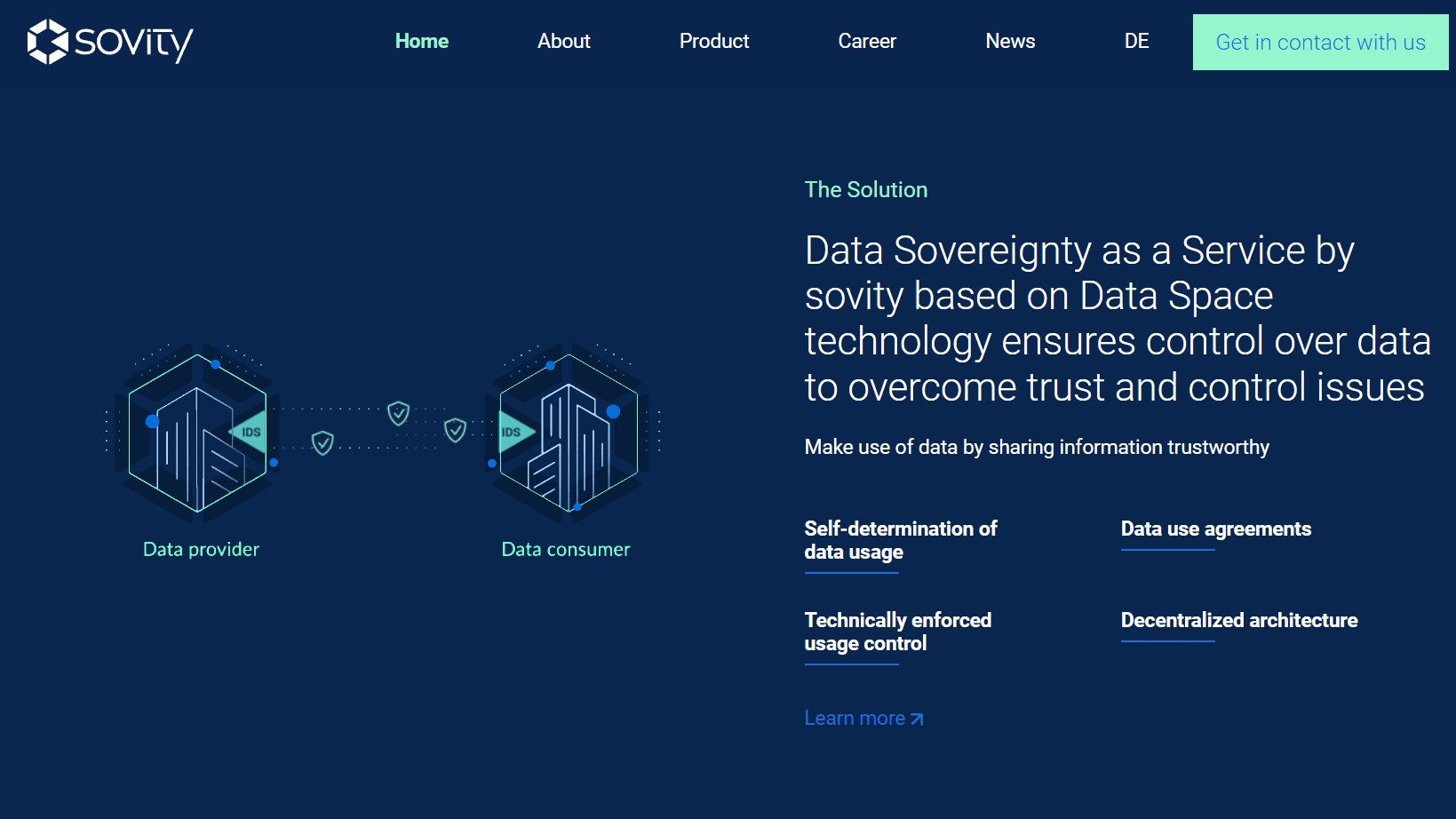 Data sovereignty as a service firm Sovity in Dortmund, Germany, received a seven-figure seed investment