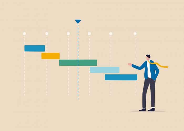 Gantt Charts