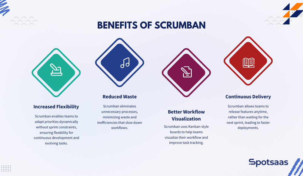 Benefits of Scrumban 1000 x 580