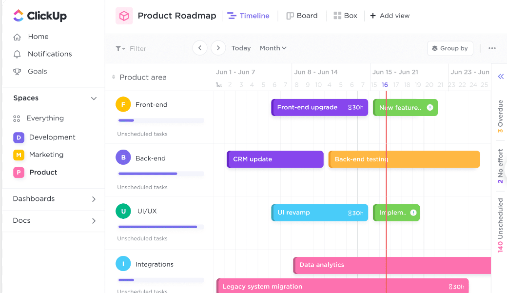 Requirements Management Tools