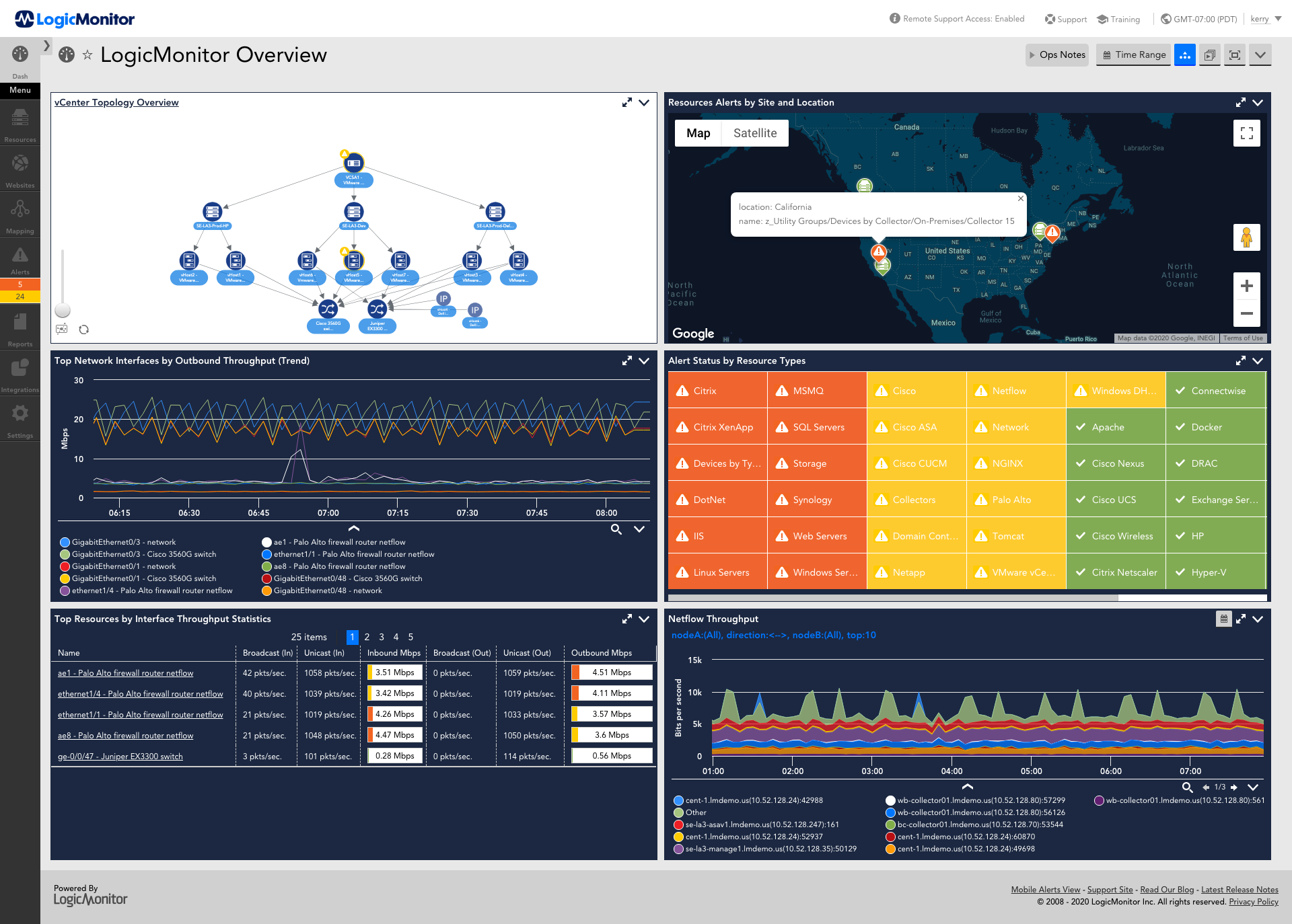 Logicmonitor