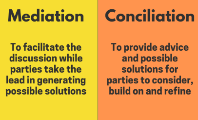 conciliation