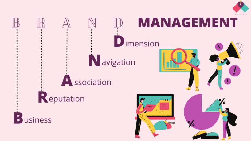 Brand Management