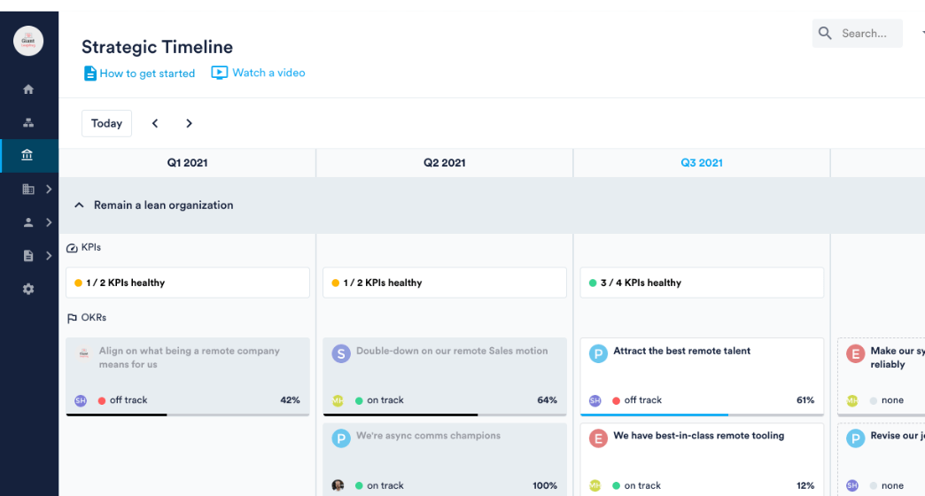 Strategic Planning Software Tools 