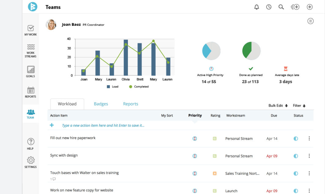 Strategic Planning Software Tools 