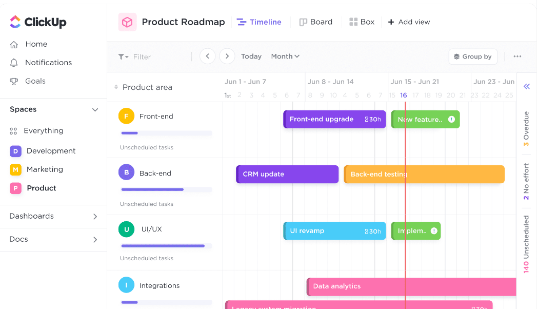 Time Management Tools