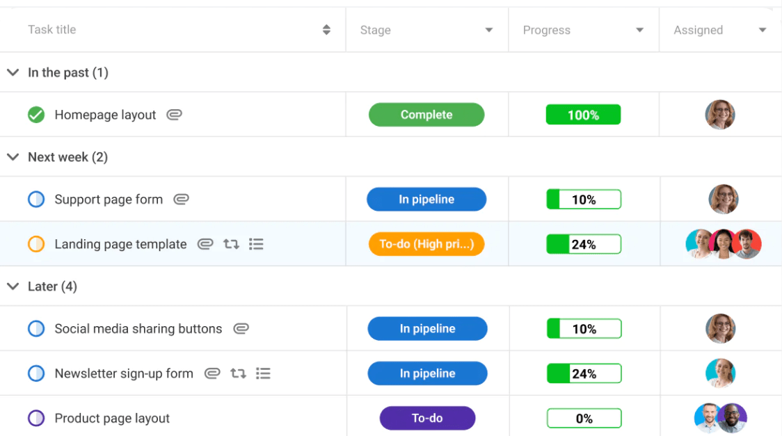 Time Management Tools