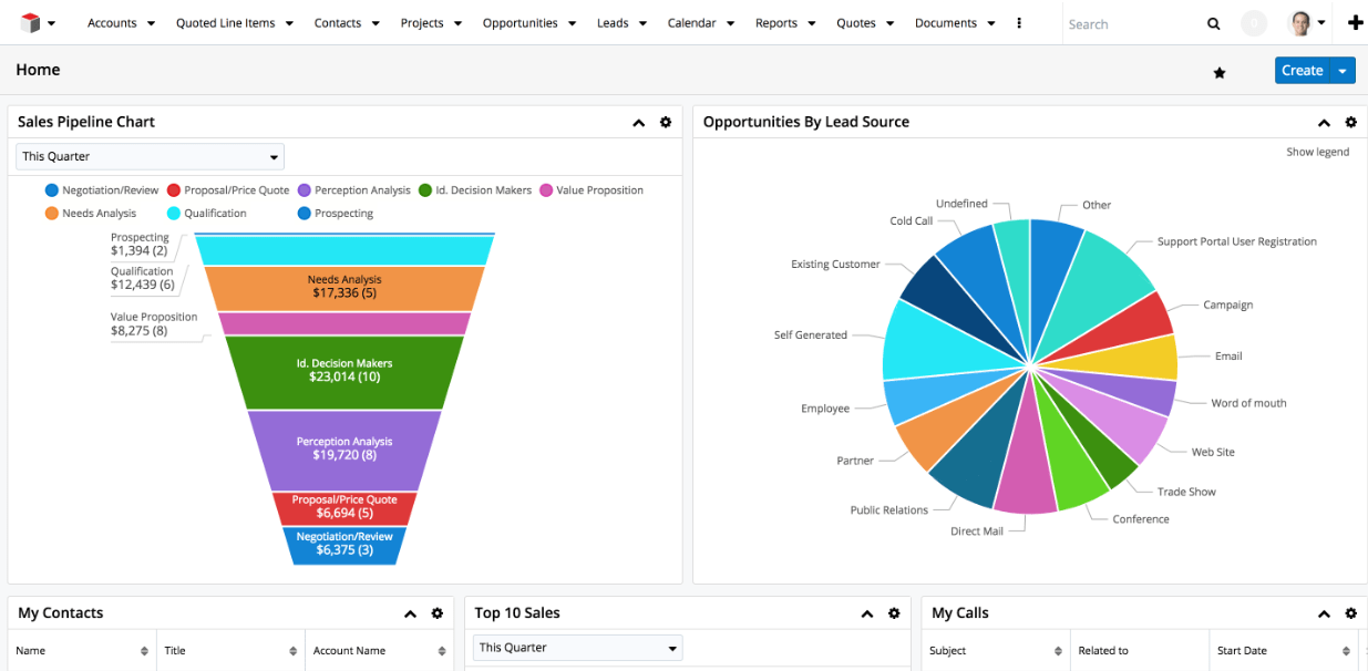 CRM Software