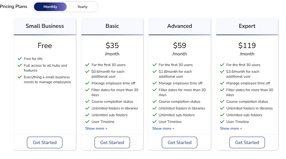 Connecteam Monthly Plan