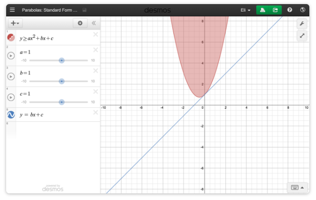 Graphic calculator