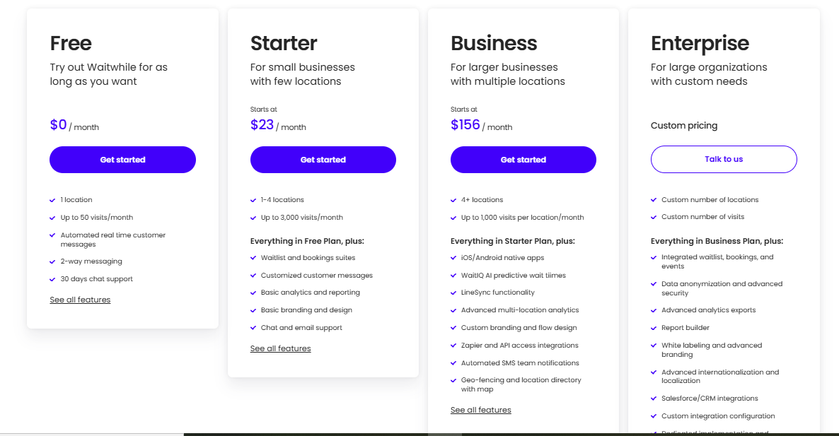 Pricing Overview wiatwhile