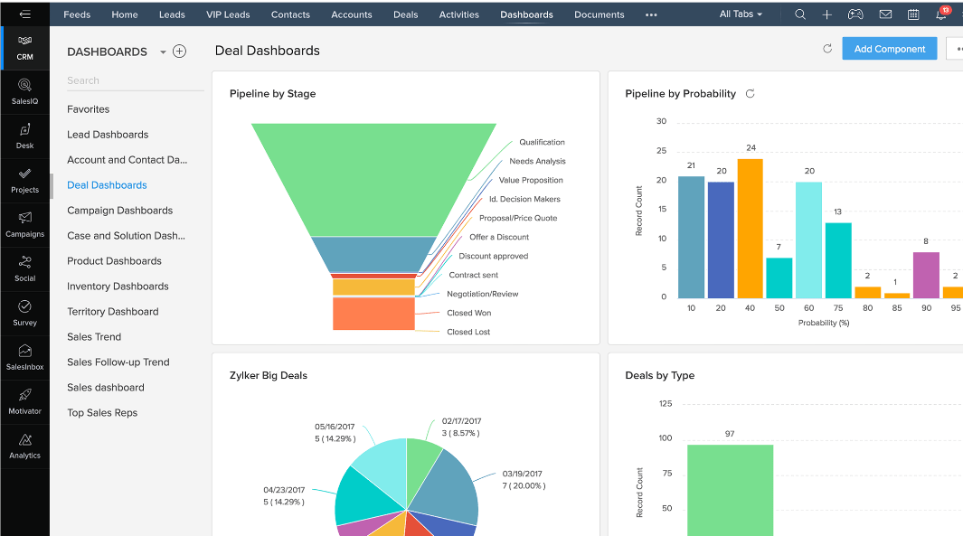 Web-Based CRM