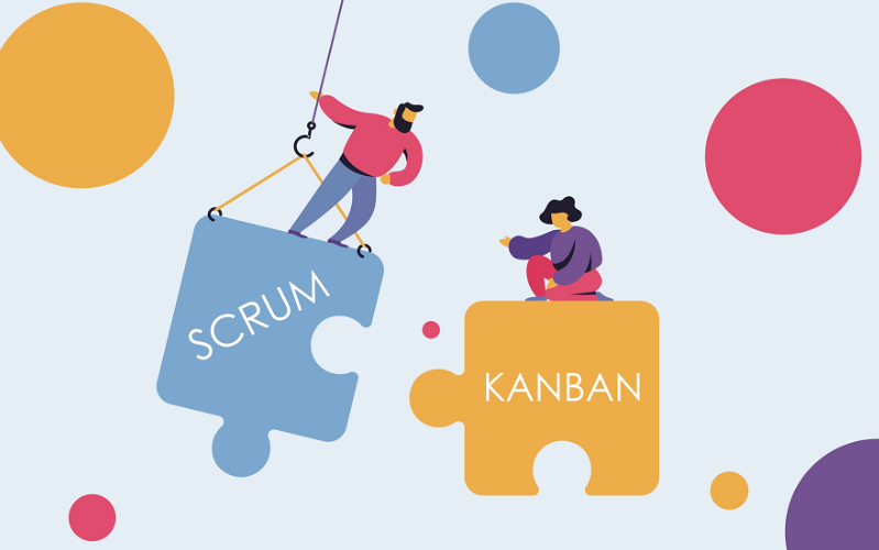 Scrumban