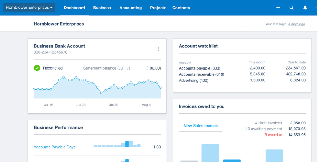 Real Estate Sales Stack Tools