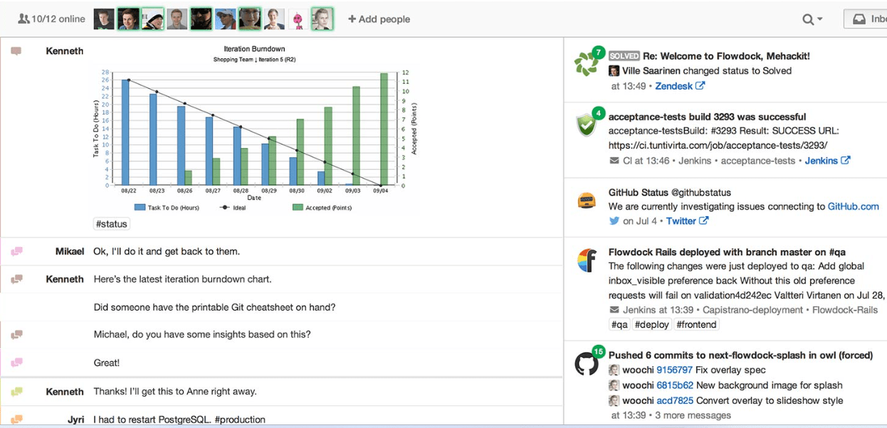 Slack Alternatives