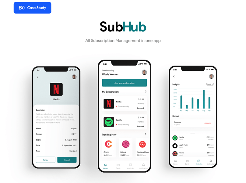 SubHub