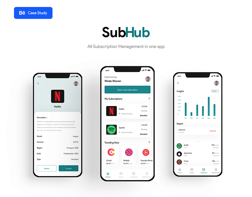 SubHub