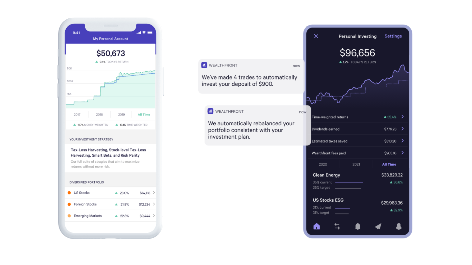 Wealthfront Review