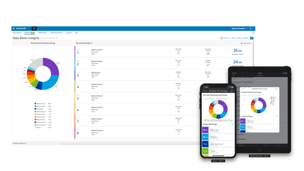 Intralinks Virtual Data Room