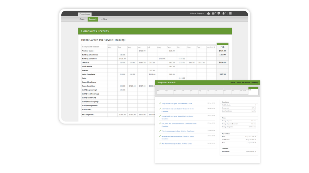 Quore complaints management 