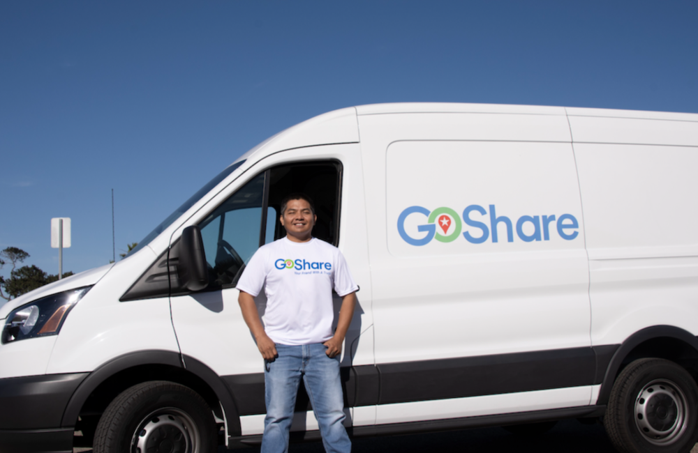 GoShare