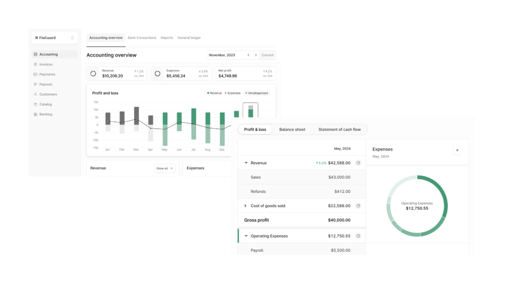 Layer dashboard
