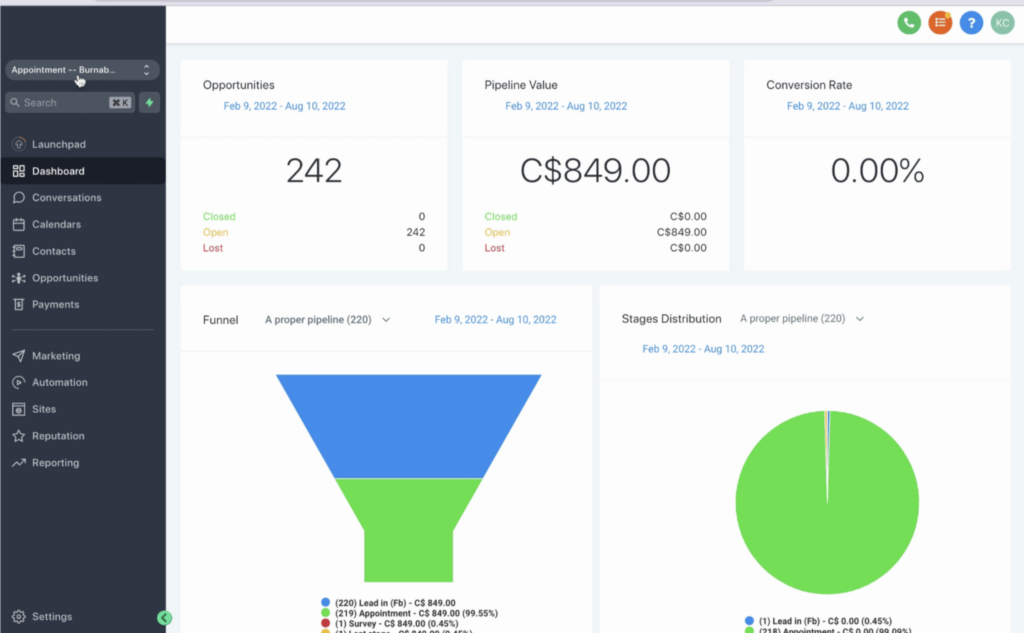 HighLevel dashboard