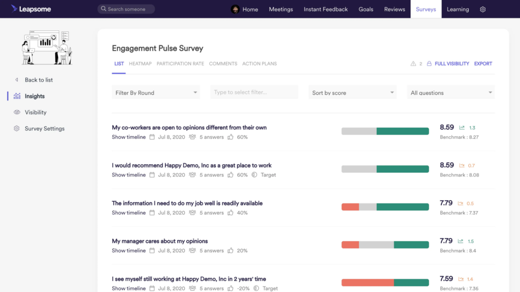 Leapsome survey