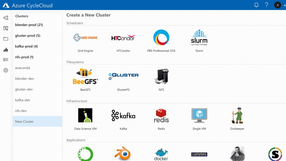 Microsoft Azure 