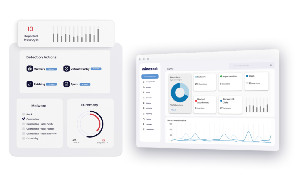 MimeCast Email Security