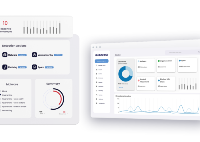 MimeCast Email Security