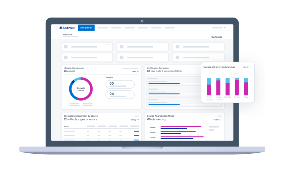 SailPoint dashboard