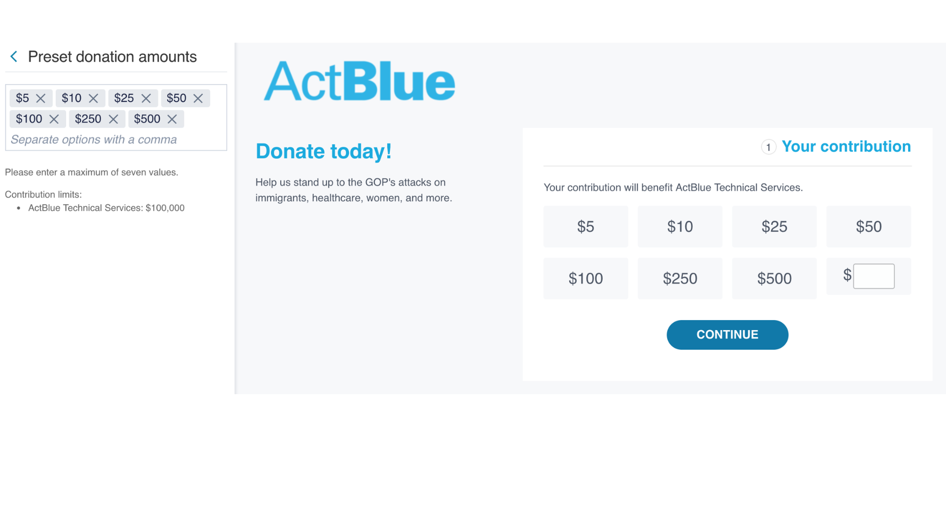 ActBlue