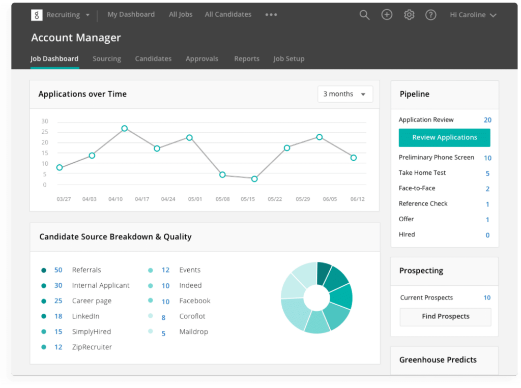 Greenhouse Dashboard 