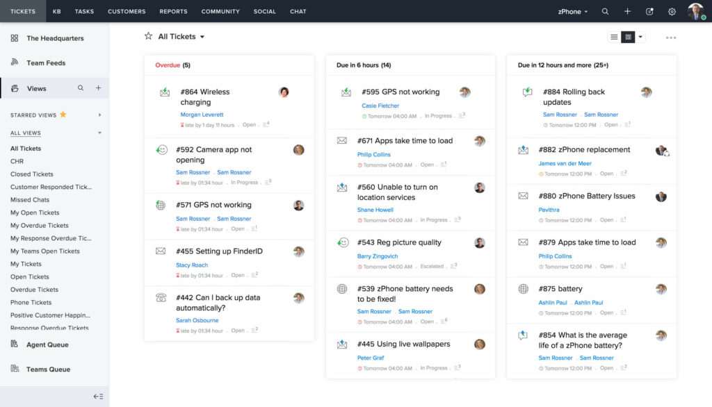 Zoho Desk dashboard