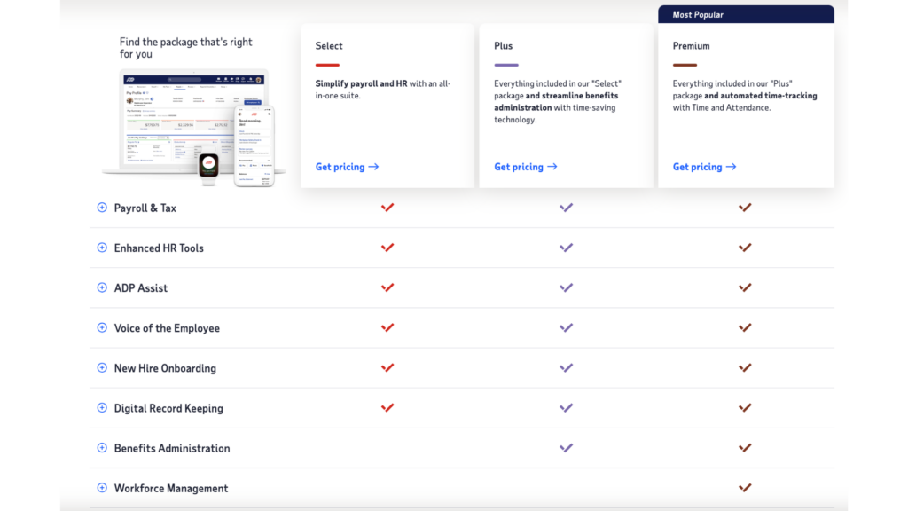 ADP Workforce Now Pricing plans