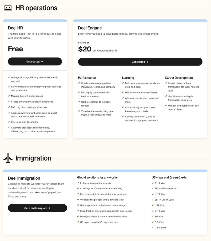 Deel pricing plans 