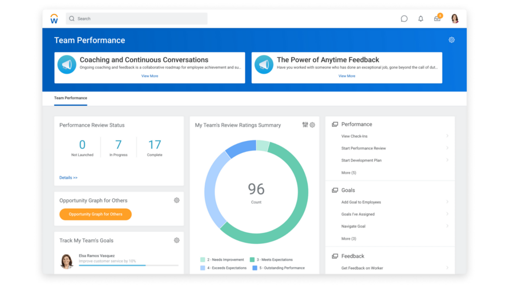 WorkDay HCM