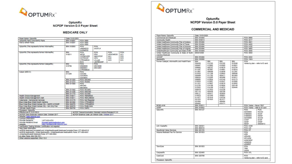 OptumRx 