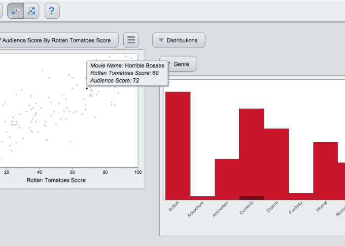 Webassign